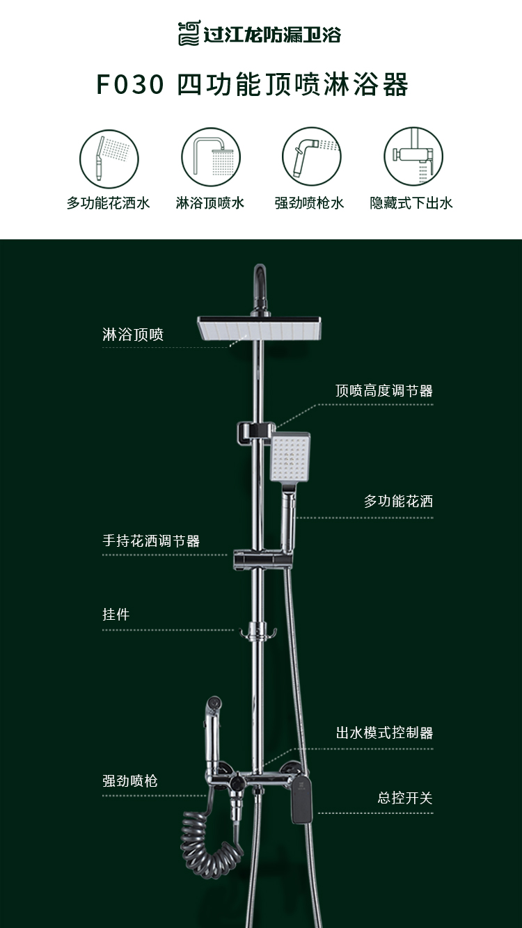 F030切图调整-6.jpg